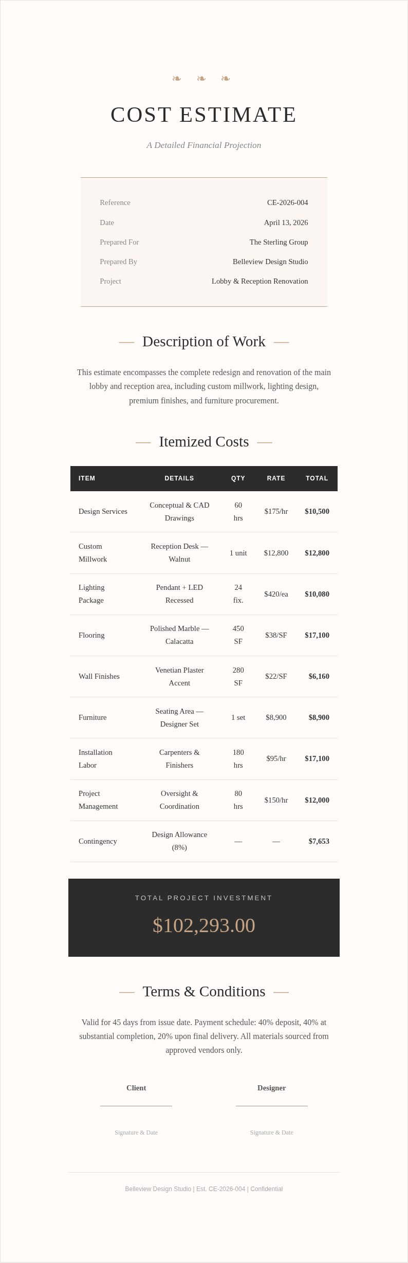 Elegant sophisticated cost estimate